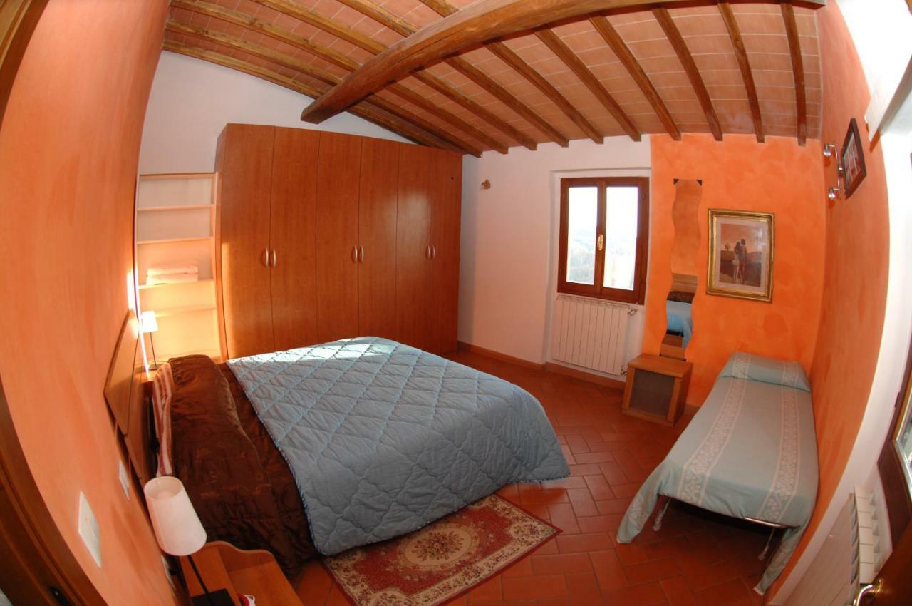 Agriturismo I Poggi Impruneta Zewnętrze zdjęcie