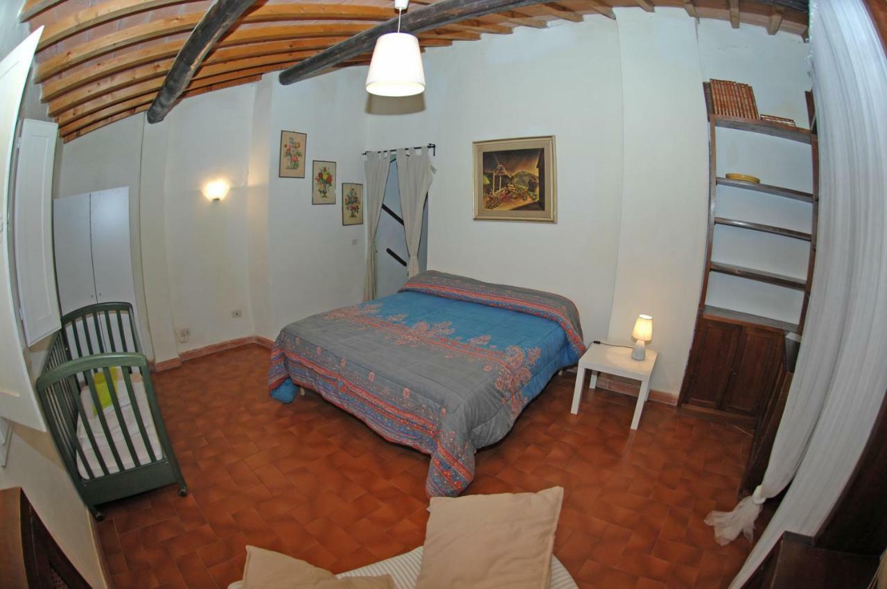 Agriturismo I Poggi Impruneta Zewnętrze zdjęcie
