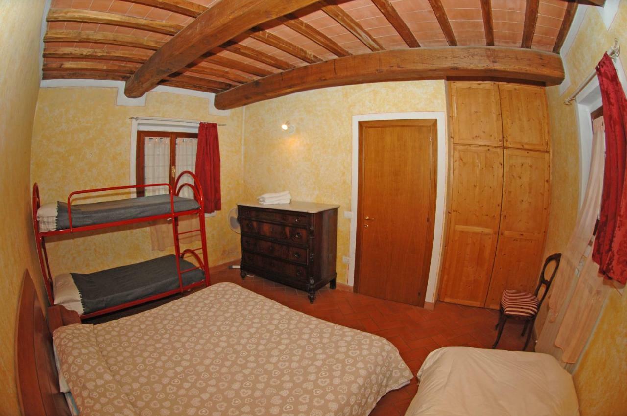 Agriturismo I Poggi Impruneta Zewnętrze zdjęcie