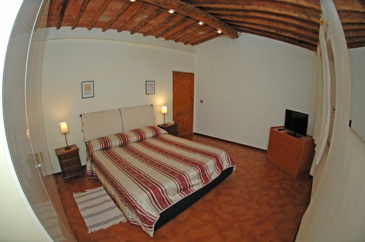 Agriturismo I Poggi Impruneta Zewnętrze zdjęcie